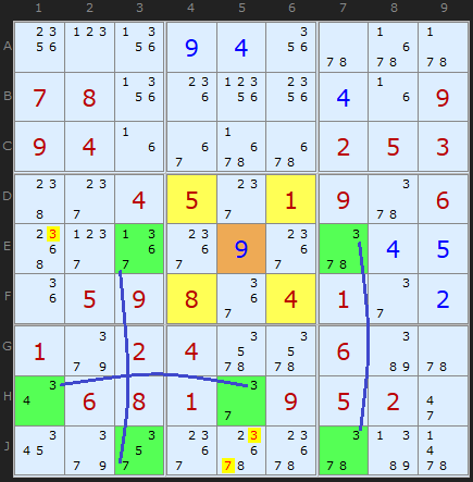 Triple Empty Rectangle