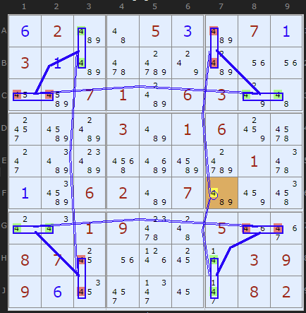 Grouped X-Cycle with 8 nodes