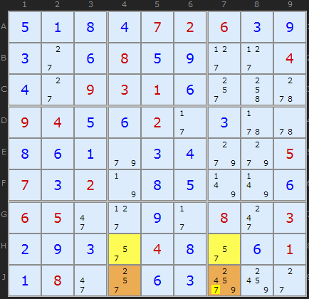 Type 2b Hidden Unique Rectangle