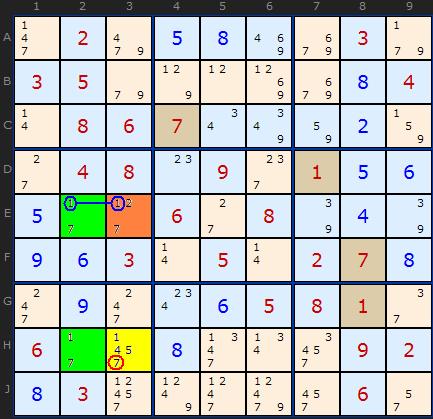Figure 3: Hidden Unique Rectangle 2b