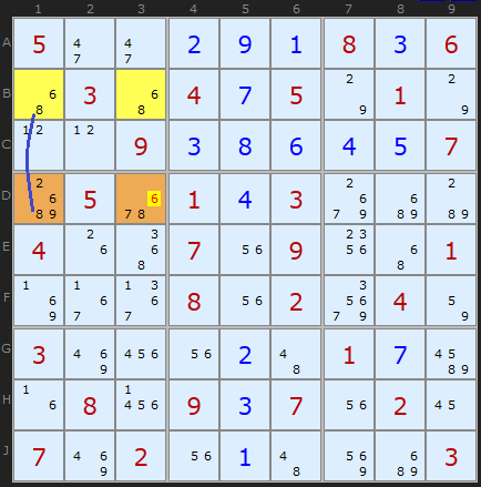 Figure 2, Hidden Unique Rectangle Type 2
