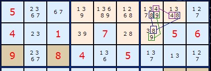 Hidden Triple Example