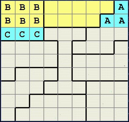 Fiigure 1: Leftover Region