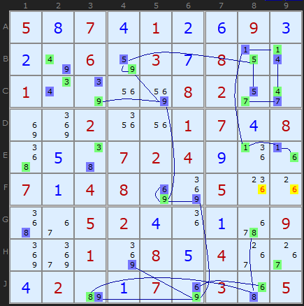 3D Medusa Rule 5