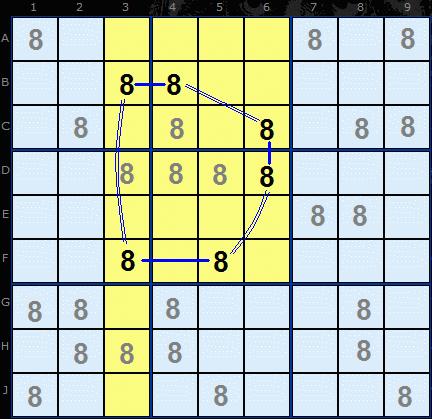 Figure 3: Nice Loop on 8