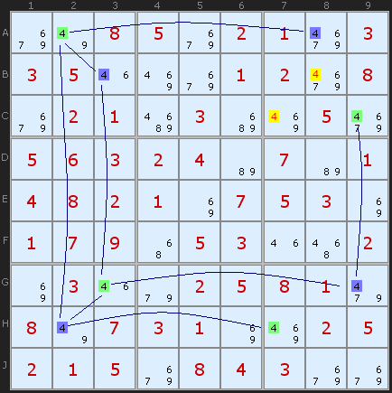 Single Chains Rule 4