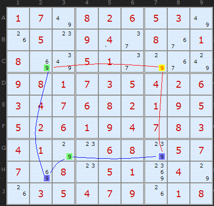 Simple Colouring Rule 5