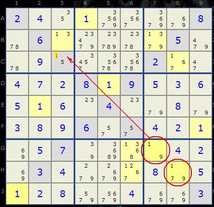 Pointing Pairs Figure 1