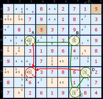 Singles Chain Example 1