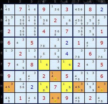 Unique Rectangle Figure 4
