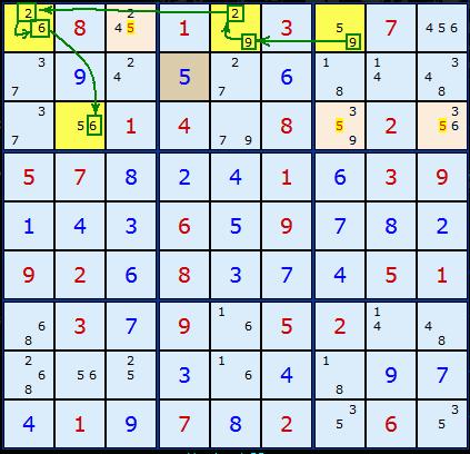 XY-Chain 1