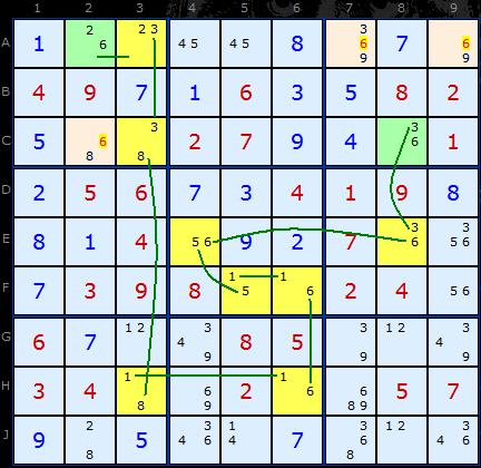 XY-Chain 2