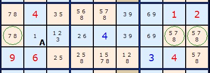 Naked Triple 1 Example