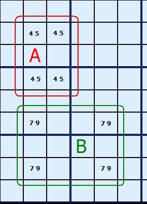 Unique Rectangle Figure 1