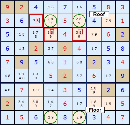 Unique Rectangle Figure 3