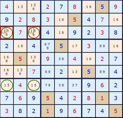 Unique Rectangle Figure 6