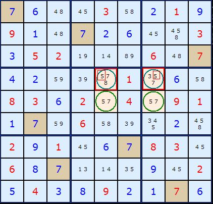 Unique Rectangle Figure 7