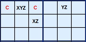 XYZ-Wing eg 1
