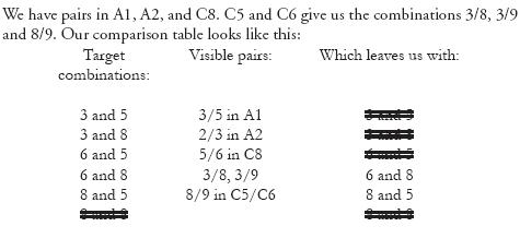 Table p123