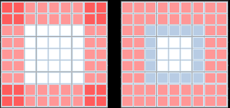 Two ways of counting 344