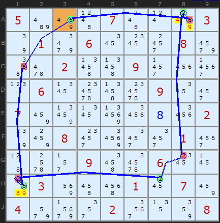 Off-chain eliminations in cells