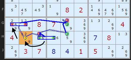 Missing chain revealed