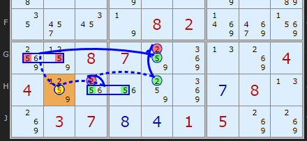 Missing chain revealed