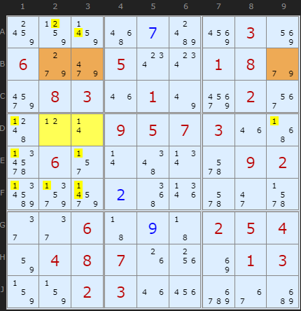 Double Linked Rule example