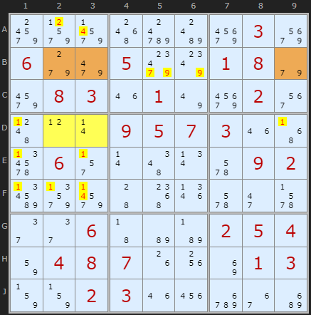 Double Linked Rule example