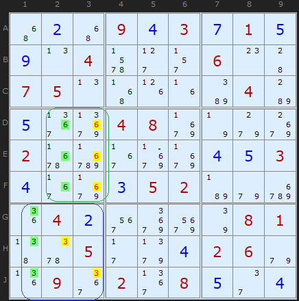 Pointing triples - Sudoku technique