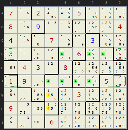 Double Line/Box Reduction on 4