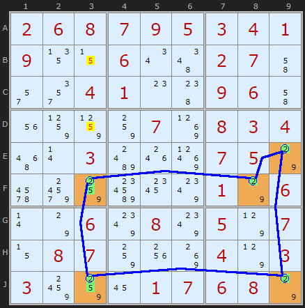 Bi-Value Oddagon example