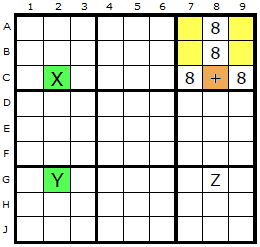 Example ERI arrangement