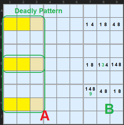 Extended Deadly Pattern