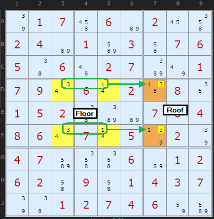 Pieter's Type 4 EUR