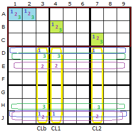 Exocet Pattern - Cover Lines