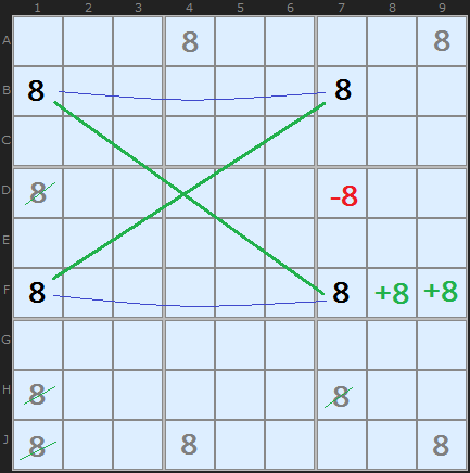 Finned X-Wing Example