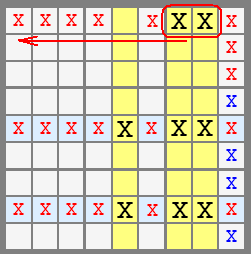 Extra row alignment elimination