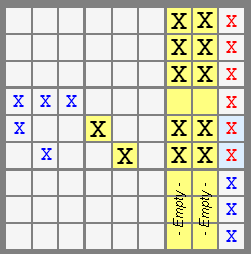 Box based conjugate pair Franken