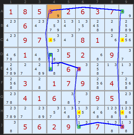 Figure 2: 4-Cycle with Grouped Cells