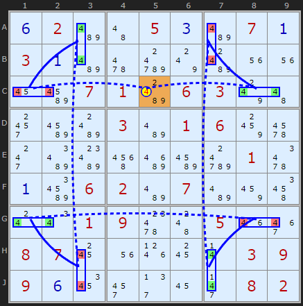 Grouped X-Cycle with 8 nodes