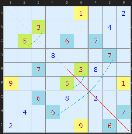 Sudoku - Your attention. Killer sudoku puzzle 6x6, extreme