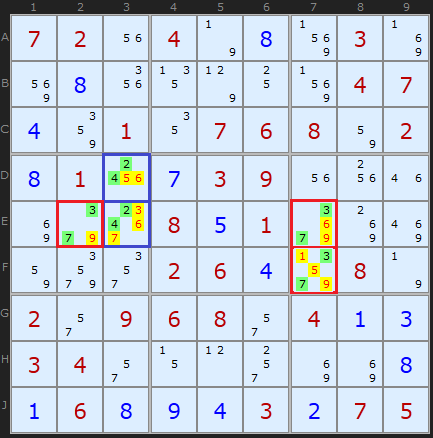 Pointing triples - Sudoku technique