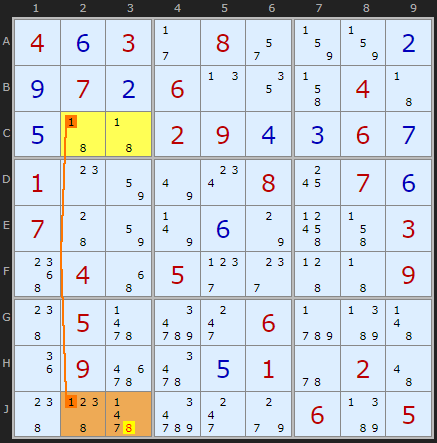 Figure 2, HUR Type 2