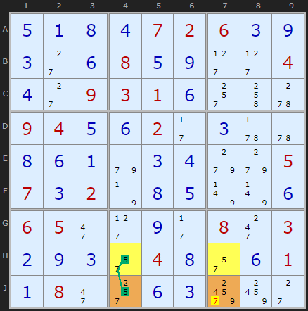 Type 2b Hidden UR