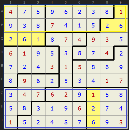 Figure 2: Leftover Region Examples