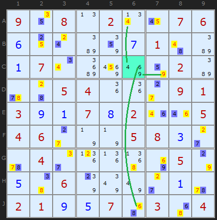 Rule 6 using 3 candidates in a cell