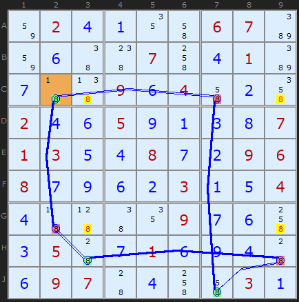 Figure 4: Nice Loop on 8