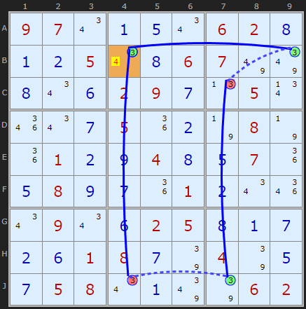Figure 1: Nice Loop on 1<br>Untick Rectangle Elim