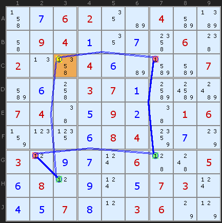 Figure 2: Nice Loop on 1